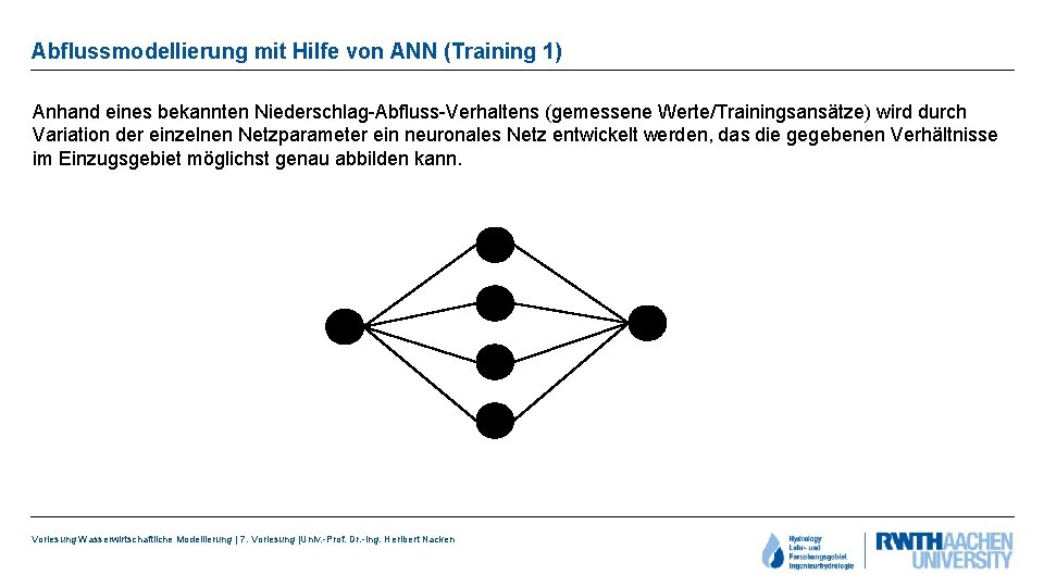 Abflussmodellierung mit Hilfe von ANN (Training 1) Anhand eines bekannten Niederschlag-Abfluss-Verhaltens (gemessene Werte/Trainingsansätze) wird