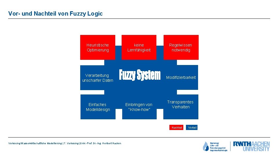 Vor- und Nachteil von Fuzzy Logic Heuristische Optimierung keine Lernfähigkeit Verarbeitung unscharfer Daten Einfaches