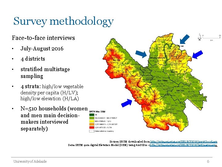 Survey methodology Face-to-face interviews • July-August 2016 • 4 districts • stratified multistage sampling