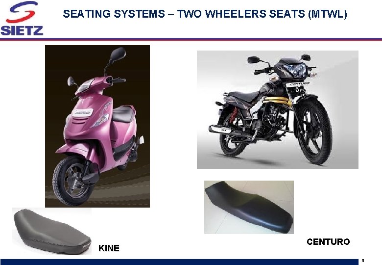 SEATING SYSTEMS – TWO WHEELERS SEATS (MTWL) KINE Sietz discussion document for Shigeru Kogyo