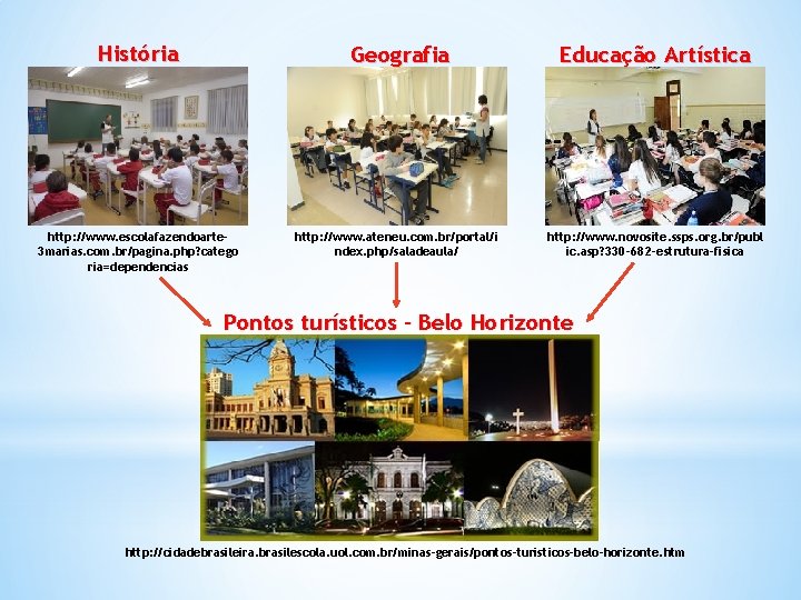 História Geografia Educação Artística http: //www. escolafazendoarte 3 marias. com. br/pagina. php? catego ria=dependencias