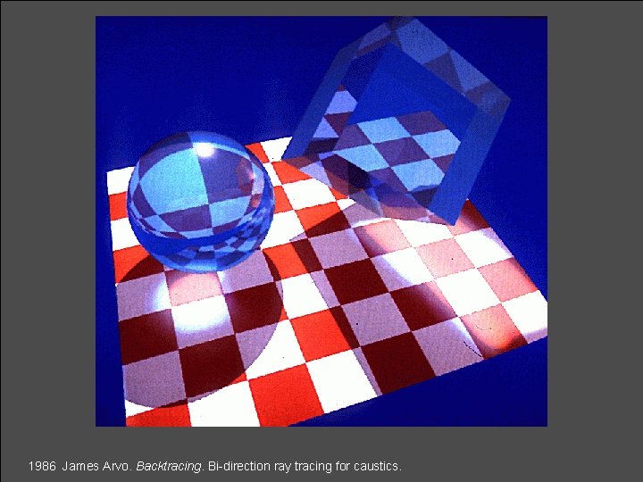 1986 James Arvo. Backtracing. Bi-direction ray tracing for caustics. 