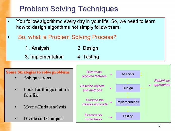 Problem Solving Techniques • You follow algorithms every day in your life. So, we