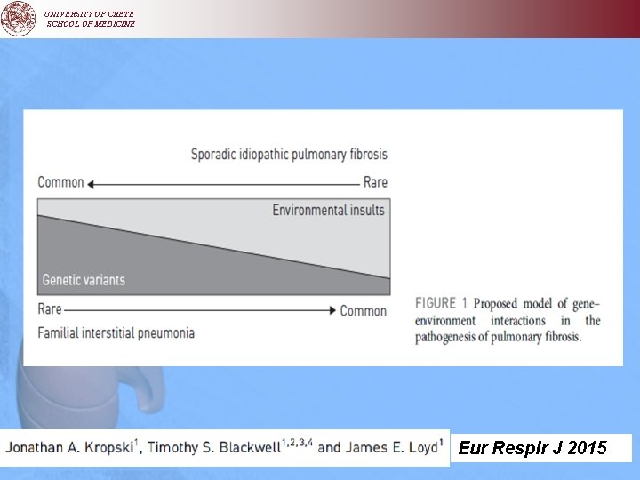 UNIVERSITY OF CRETE SCHOOL OF MEDICINE Eur Respir J 2015 