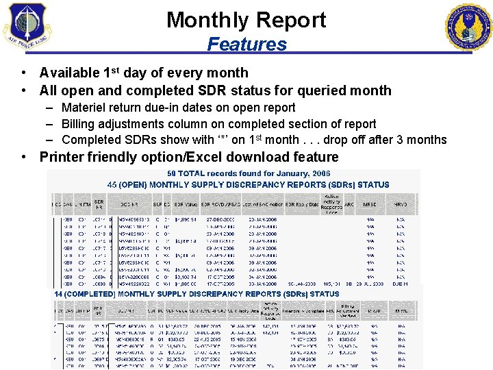 Monthly Report Features • Available 1 st day of every month • All open