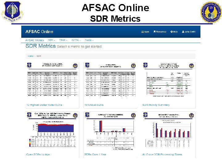 AFSAC Online SDR Metrics 