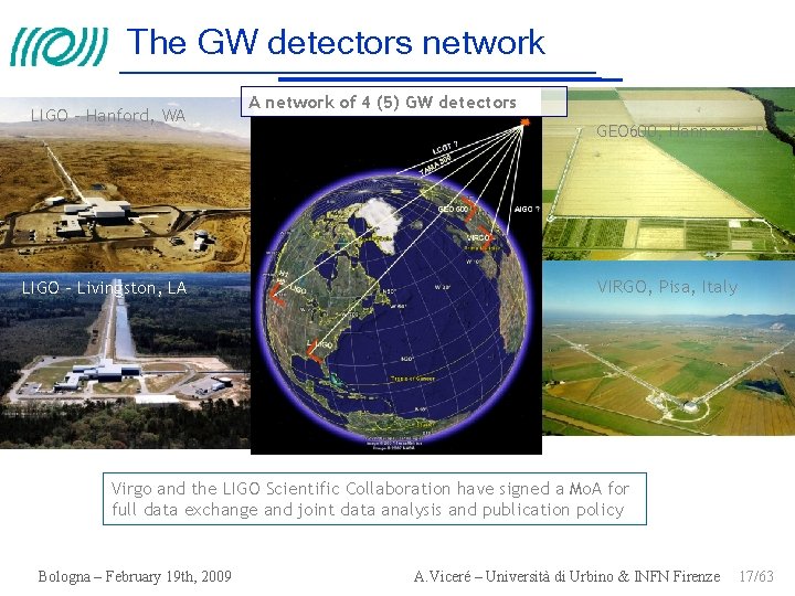 The GW detectors network LIGO – Hanford, WA LIGO – Livingston, LA A network