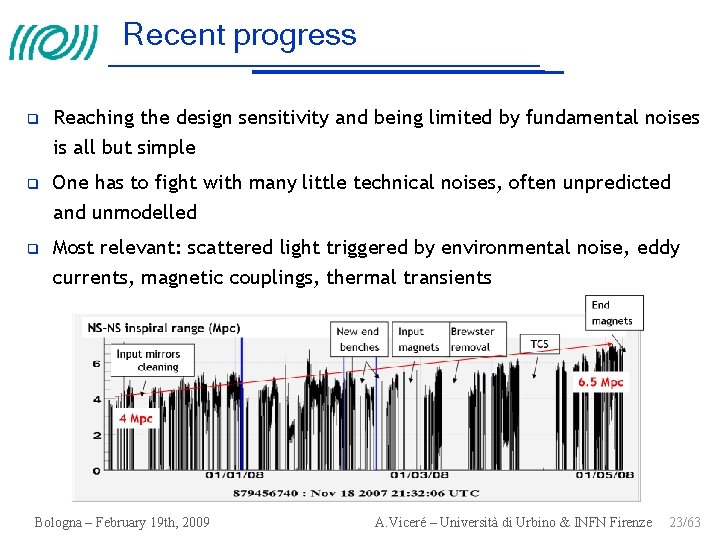 Recent progress Reaching the design sensitivity and being limited by fundamental noises is all