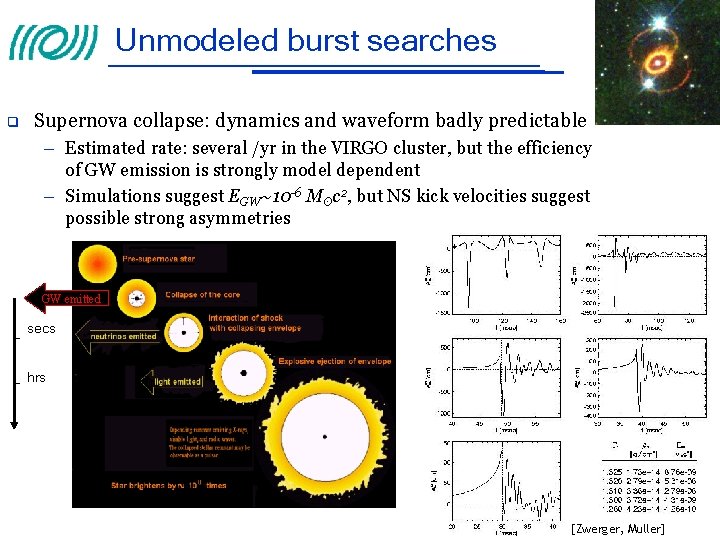 Unmodeled burst searches Supernova collapse: dynamics and waveform badly predictable – Estimated rate: several