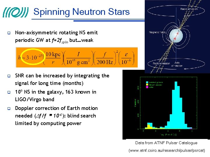 Spinning Neutron Stars Non-axisymmetric rotating NS emit periodic GW at f=2 fspin but…weak SNR