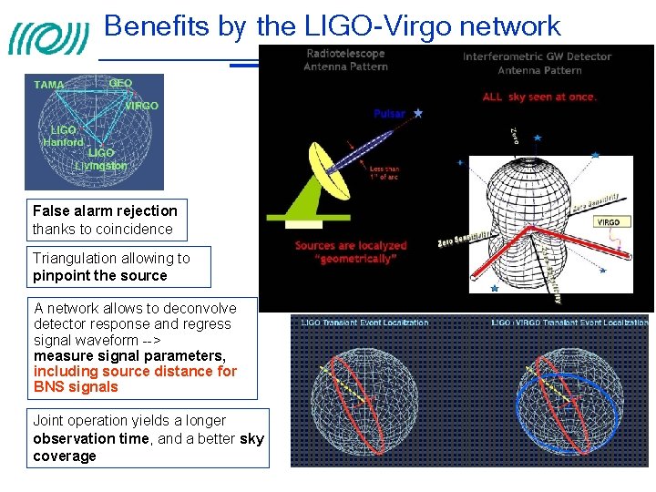 Benefits by the LIGO-Virgo network LIGO VIRGO False alarm rejection thanks to coincidence Triangulation