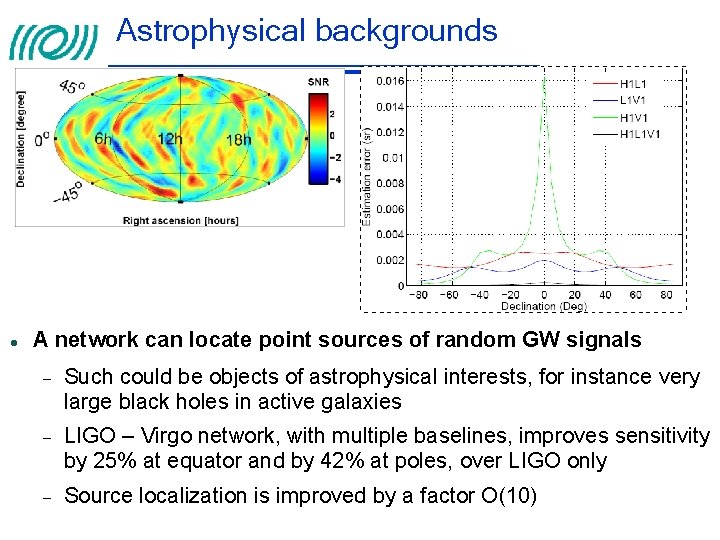 Astrophysical backgrounds A network can locate point sources of random GW signals Such could