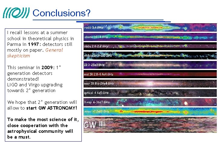 Conclusions? I recall lessons at a summer school in theoretical physics in Parma in