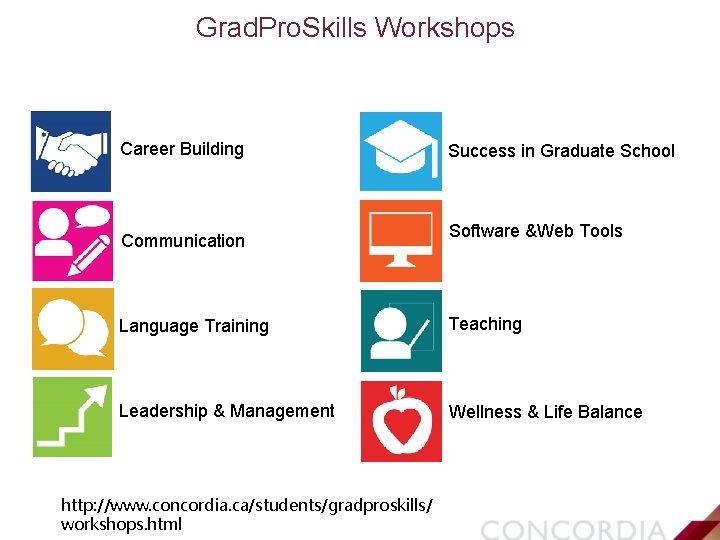 Grad. Pro. Skills Workshops Career Building Communication Success in Graduate School Software &Web Tools