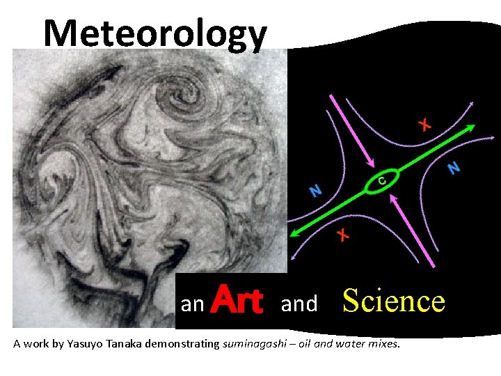 Meteorology an Art and a Science A work by Yasuyo Tanaka demonstrating suminagashi –