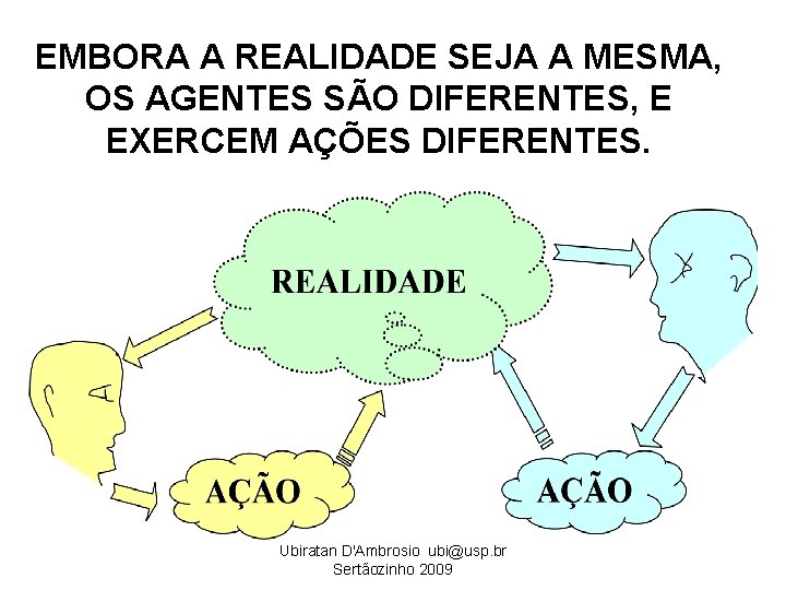 EMBORA A REALIDADE SEJA A MESMA, OS AGENTES SÃO DIFERENTES, E EXERCEM AÇÕES DIFERENTES.