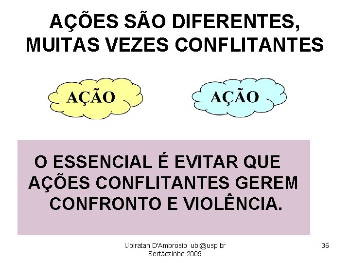 AÇÕES SÃO DIFERENTES, MUITAS VEZES CONFLITANTES O ESSENCIAL É EVITAR QUE AÇÕES CONFLITANTES GEREM