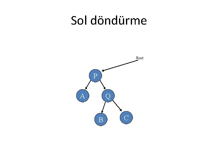 Sol döndürme Root P A Q B C 