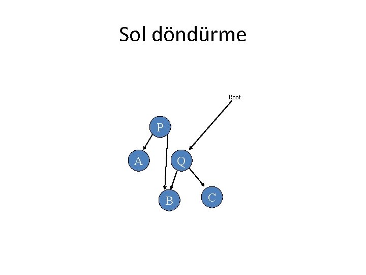 Sol döndürme Root P A Q B C 