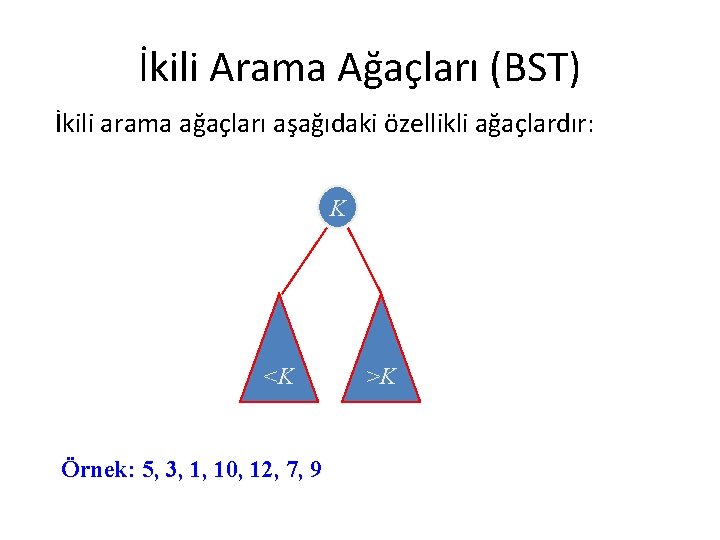 İkili Arama Ağaçları (BST) İkili arama ağaçları aşağıdaki özellikli ağaçlardır: K <K Örnek: 5,