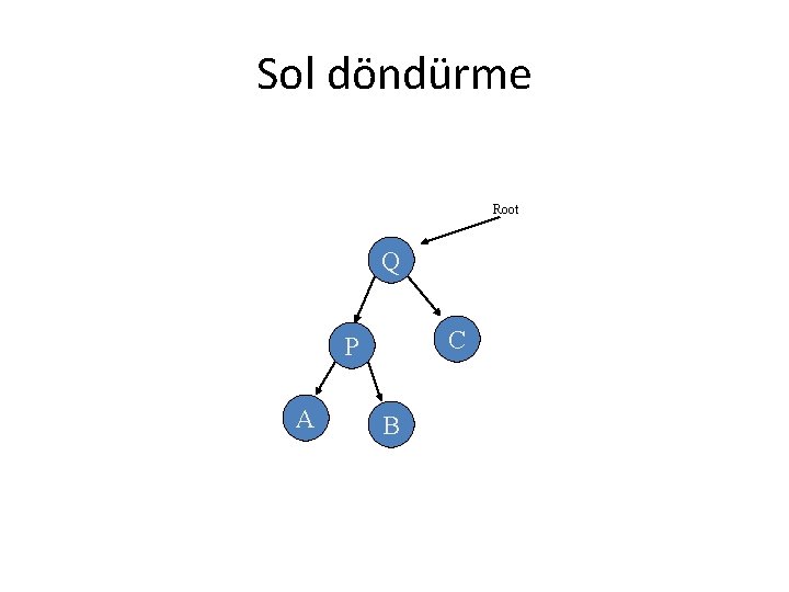 Sol döndürme Root Q C P A B 