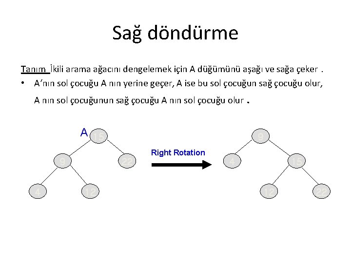 Sağ döndürme Tanım İkili arama ağacını dengelemek için A düğümünü aşağı ve sağa çeker.