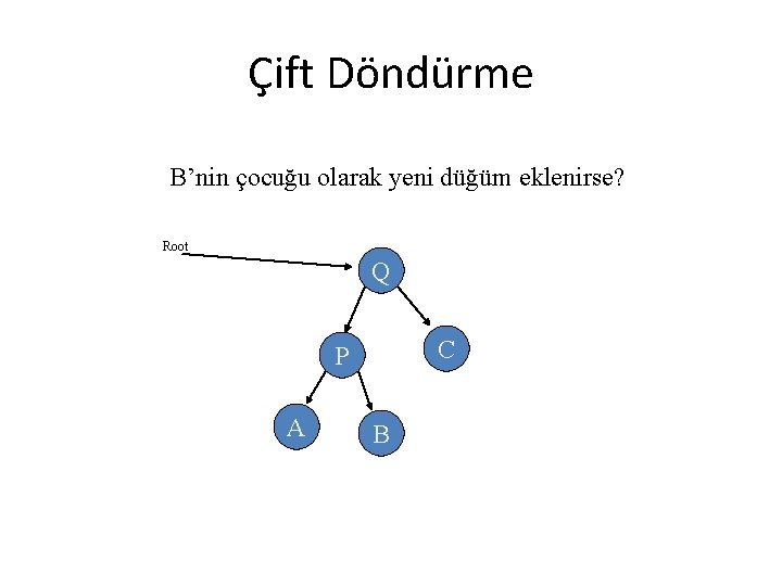 Çift Döndürme B’nin çocuğu olarak yeni düğüm eklenirse? Root Q C P A B