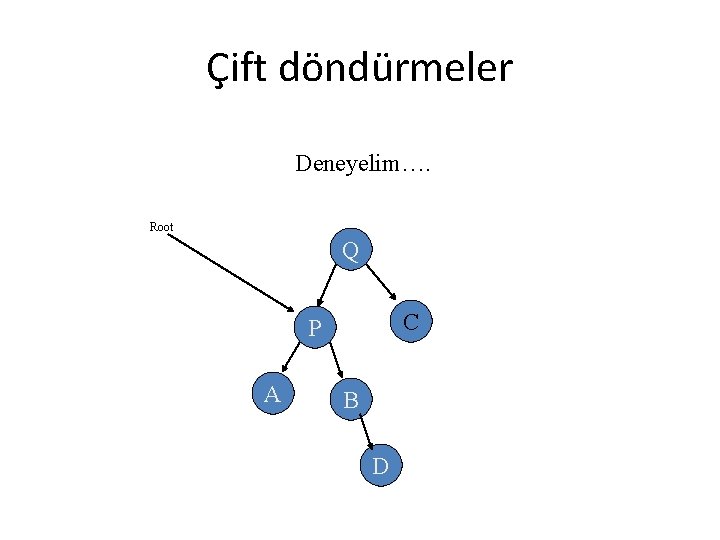 Çift döndürmeler Deneyelim…. Root Q C P A B D 