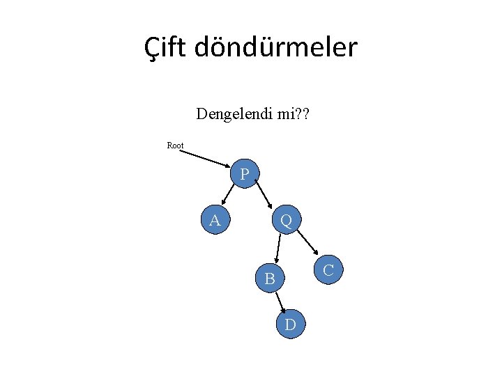 Çift döndürmeler Dengelendi mi? ? Root P A Q C B D 