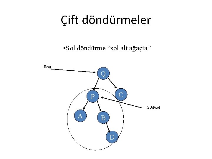 Çift döndürmeler • Sol döndürme “sol alt ağaçta” Root Q C P Sub. Root