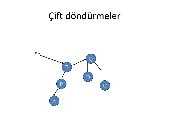 Çift döndürmeler Root Q B D P A C 