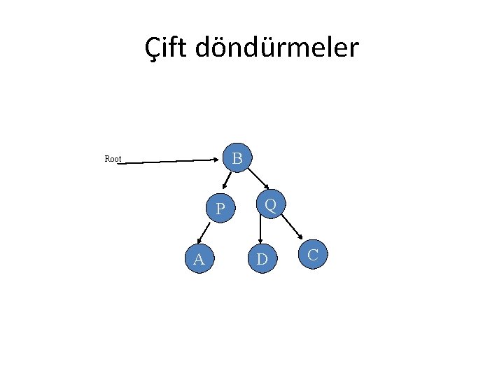 Çift döndürmeler B Root P A Q D C 