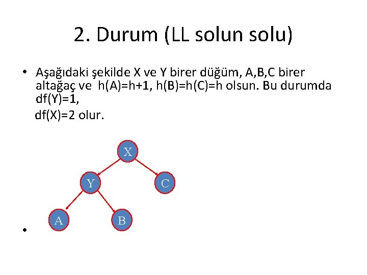 2. Durum (LL solun solu) • Aşağıdaki şekilde X ve Y birer düğüm, A,