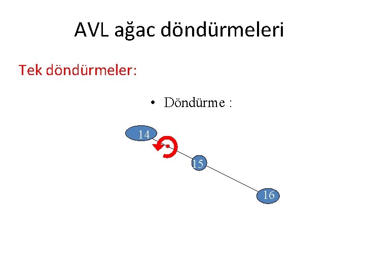 AVL ağac döndürmeleri Tek döndürmeler: • Döndürme : 14 15 16 