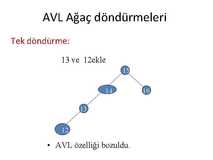 AVL Ağaç döndürmeleri Tek döndürme: 13 ve 12 ekle 15 14 13 12 •