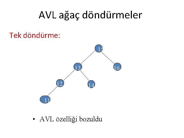 AVL ağaç döndürmeler Tek döndürme: 15 13 12 16 14 11 • AVL özelliği