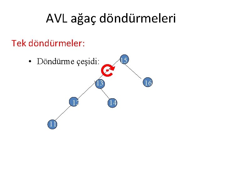 AVL ağaç döndürmeleri Tek döndürmeler: • Döndürme çeşidi: 15 13 12 11 16 14