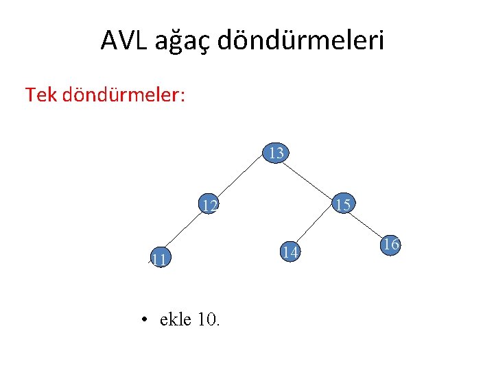 AVL ağaç döndürmeleri Tek döndürmeler: 13 15 12 11 • ekle 10. 14 16