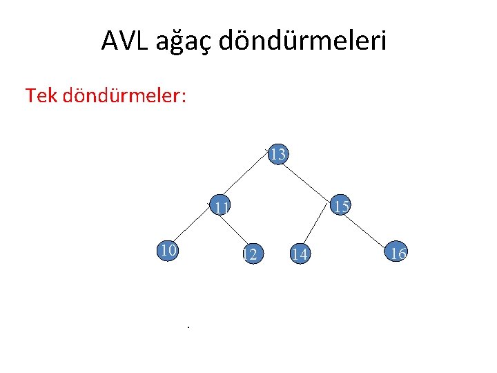 AVL ağaç döndürmeleri Tek döndürmeler: 13 15 11 10 12 . 14 16 