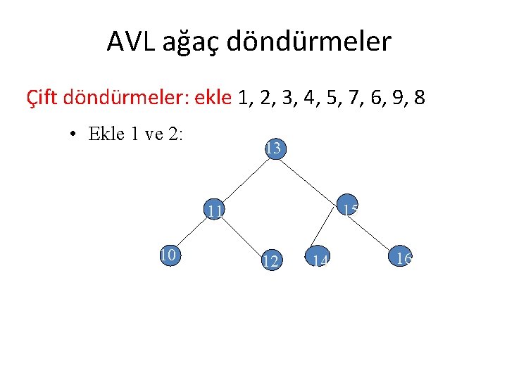 AVL ağaç döndürmeler Çift döndürmeler: ekle 1, 2, 3, 4, 5, 7, 6, 9,