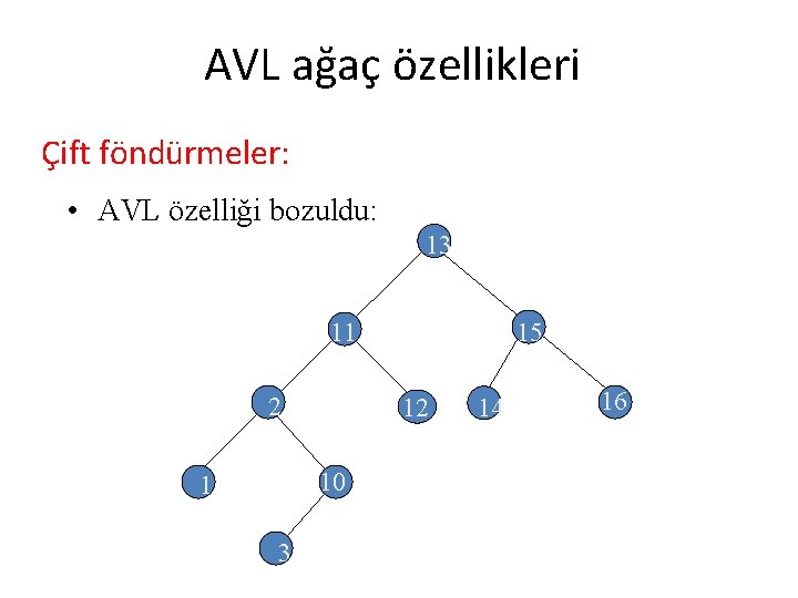 AVL ağaç özellikleri Çift föndürmeler: • AVL özelliği bozuldu: 13 11 2 12 10