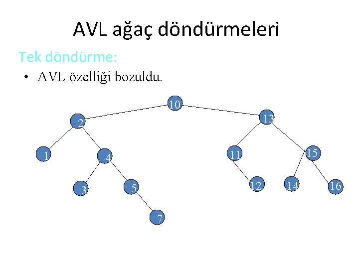 AVL ağaç döndürmeleri Tek döndürme: • AVL özelliği bozuldu. 10 13 2 1 3