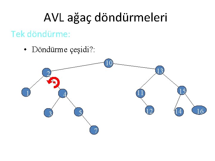 AVL ağaç döndürmeleri Tek döndürme: • Döndürme çeşidi? : 10 13 2 1 3