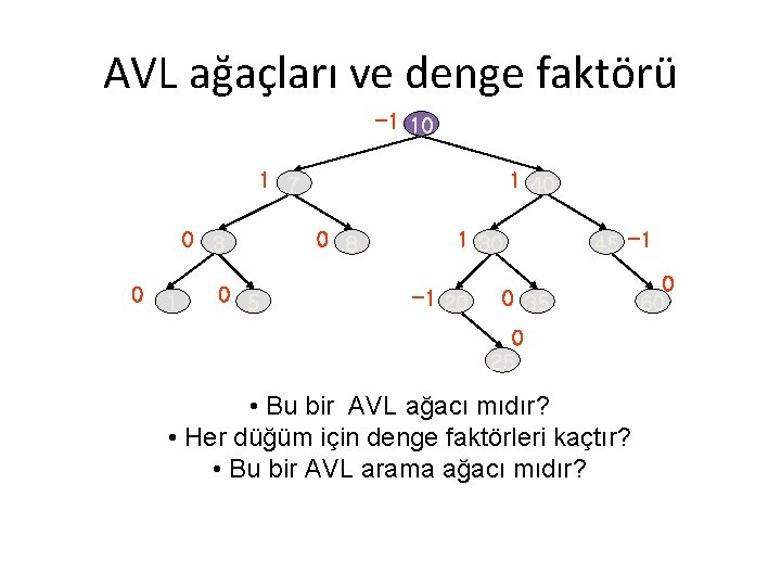 AVL ağaçları ve denge faktörü -1 10 1 7 0 3 0 1 0