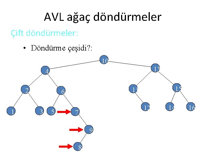 AVL ağaç döndürmeler Çift döndürmeler: • Döndürme çeşidi? : 10 13 4 2 1