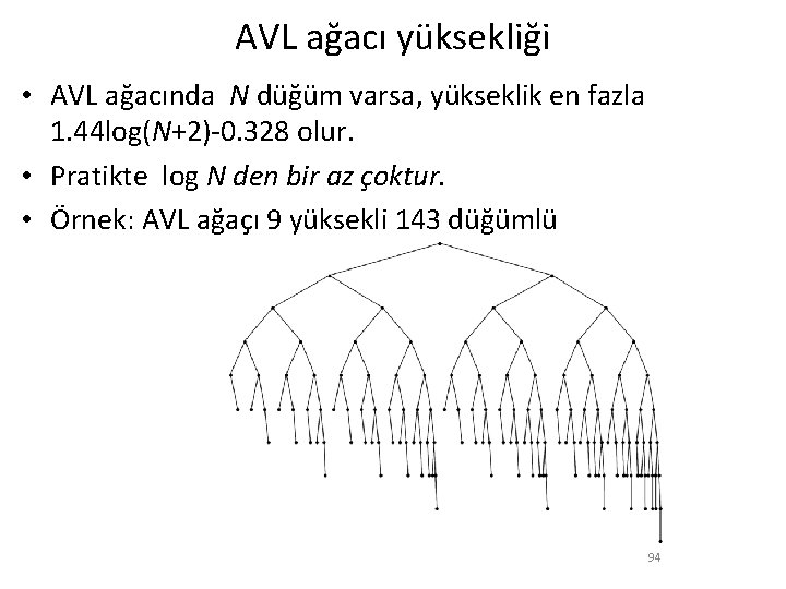 AVL ağacı yüksekliği • AVL ağacında N düğüm varsa, yükseklik en fazla 1. 44