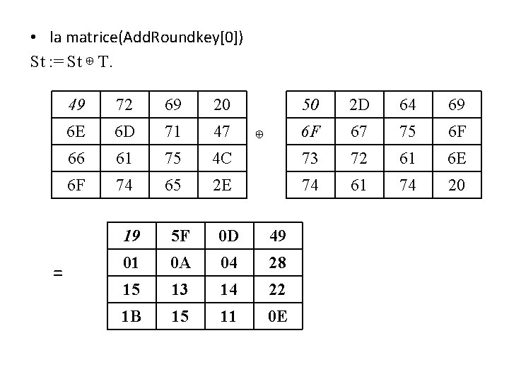  • la matrice(Add. Roundkey[0]) St : = St ⊕ T. = 49 72