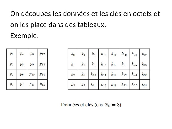 On découpes les données et les clés en octets et on les place dans On découpes les données et les clés en octets et on les place dans