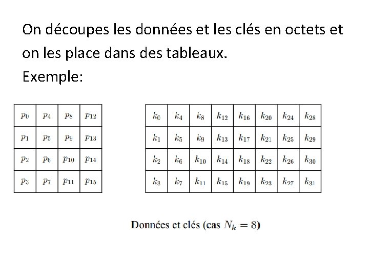 On découpes les données et les clés en octets et on les place dans