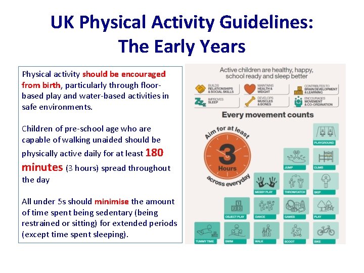 UK Physical Activity Guidelines: The Early Years Physical activity should be encouraged from birth,